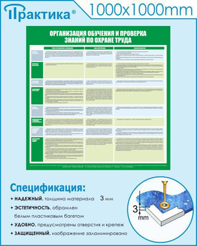 С36 Стенд организация обучения и проверка знаний по охране труда (1000х1000 мм, пластик ПВХ 3 мм, Прямая печать на пластик) - Стенды - Стенды по охране труда - Магазин охраны труда Протекторшоп